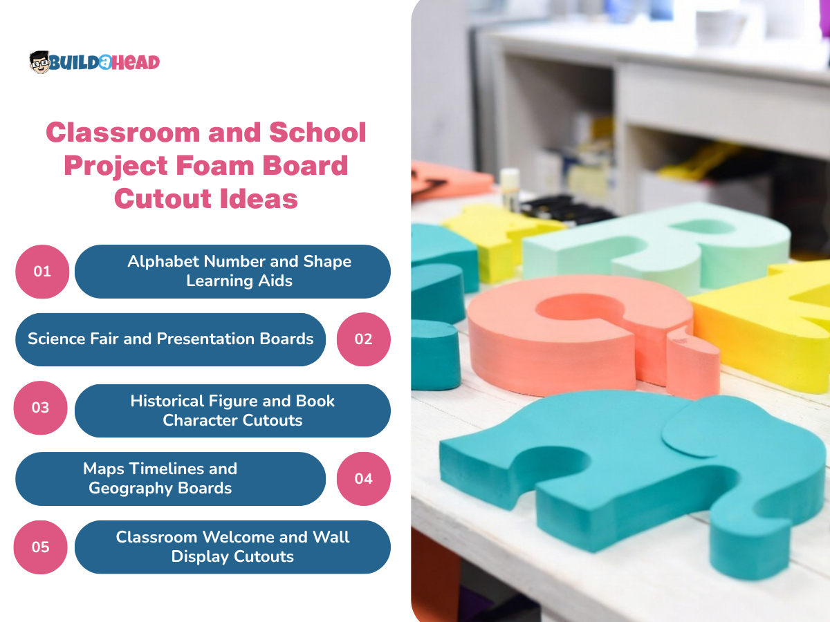 Classroom and School Project Foam Board Cutout Ideas