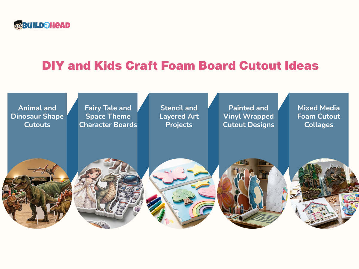 DIY and Kids Craft Foam Board Cutout Ideas