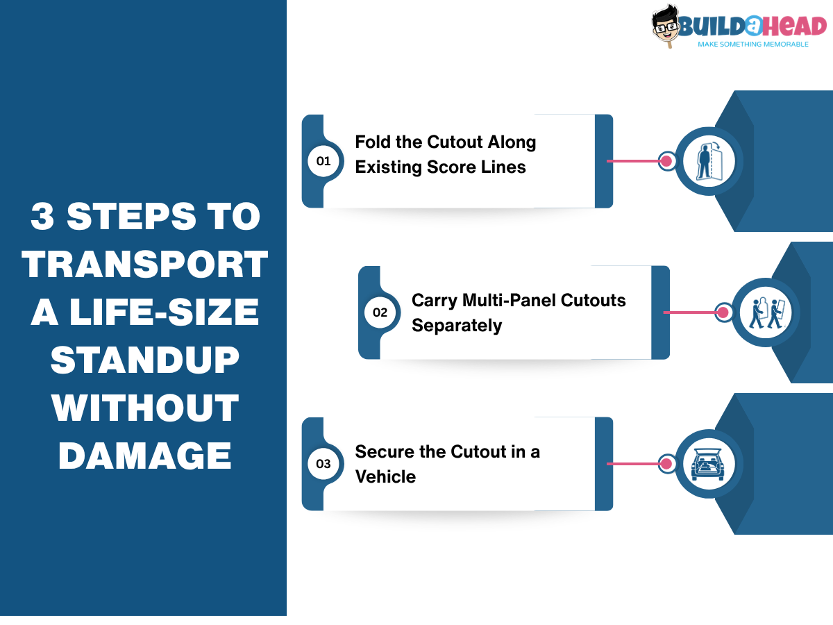 Transport a Life-Size Standup Without Damage